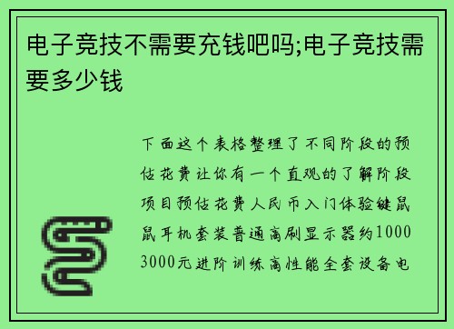 电子竞技不需要充钱吧吗;电子竞技需要多少钱